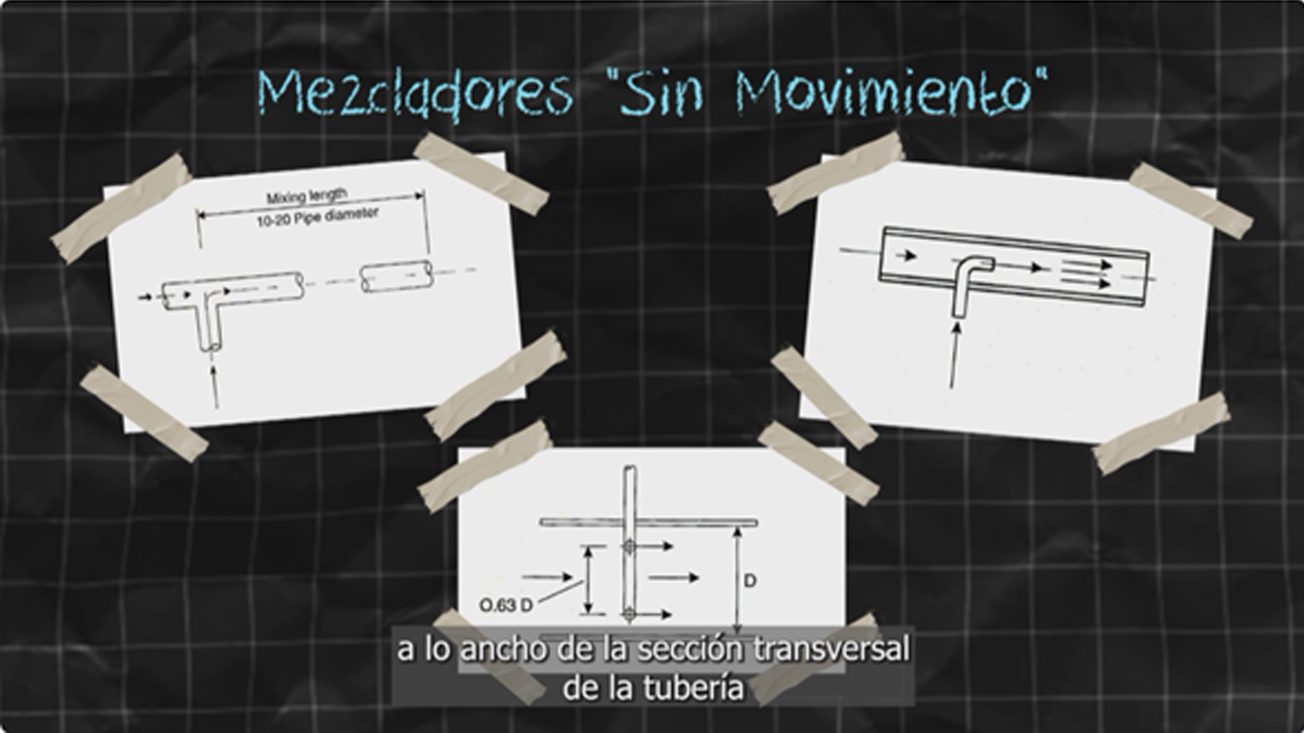 Fotografía Ilustra un ejemplo de los contenidos del curso. Forman parte de las cápsulas de videos realizadas en el proyecto.