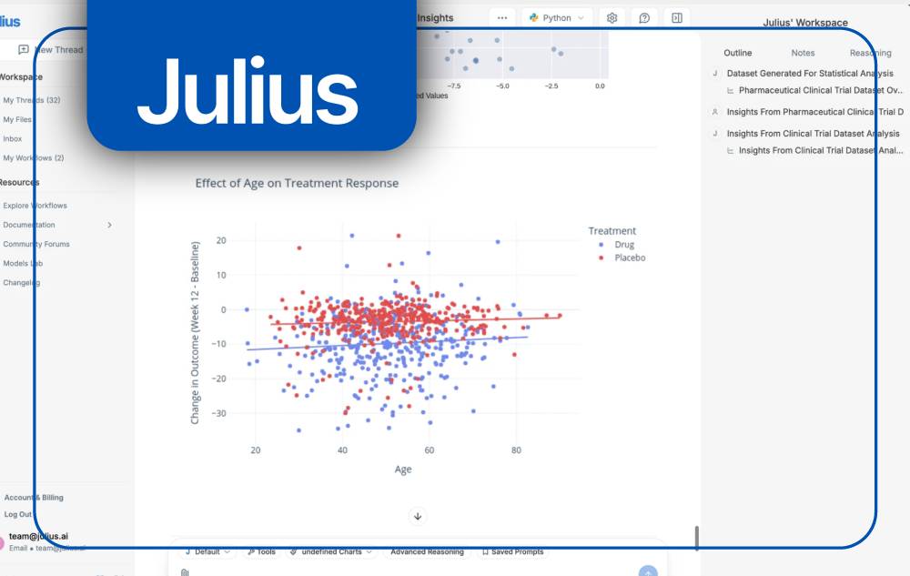Imagen referencial Julius AI